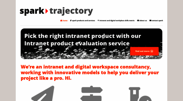 sparktrajectory.com