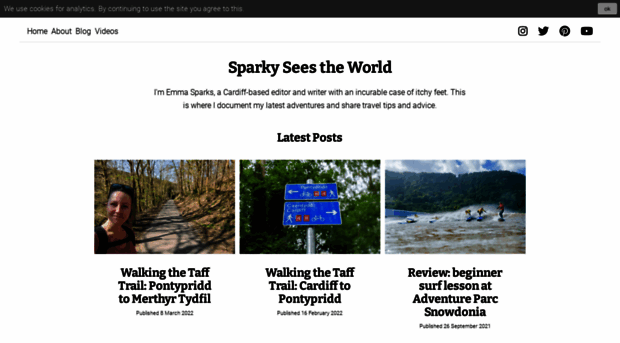 sparkyseestheworld.com