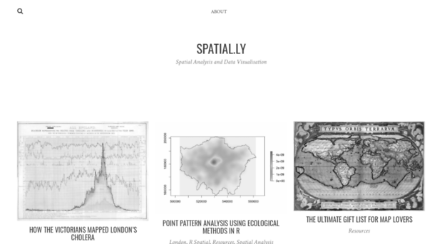 spatial.ly