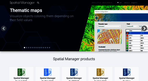 spatialmanager.com