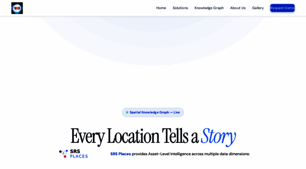 spatialrisksystems.com