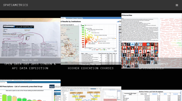 spatiametrics.wordpress.com