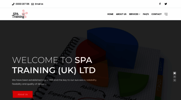 spatraininguk.com