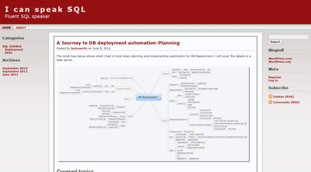 speaksql.wordpress.com