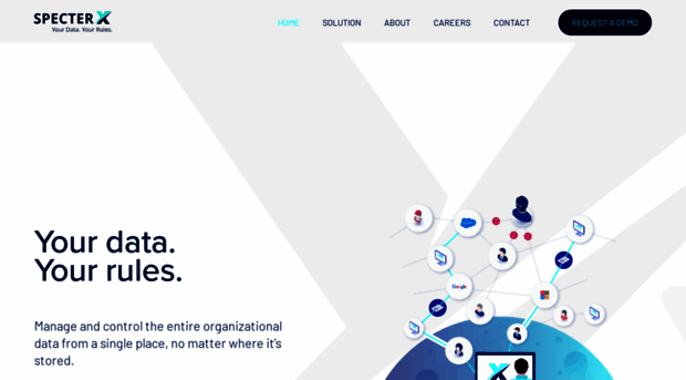 specterx.com