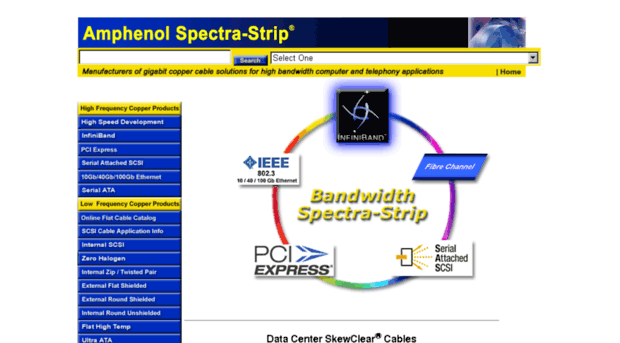 spectra-strip.com