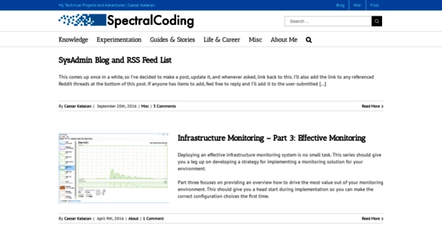 spectralcoding.com