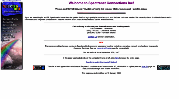 spectranet.ca