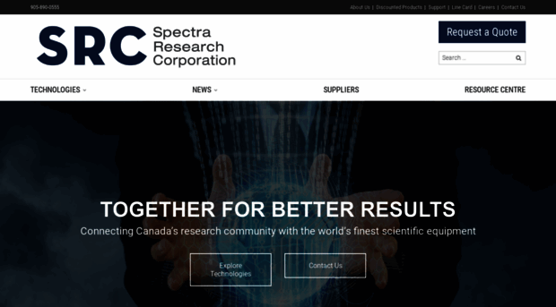 spectraresearch.com