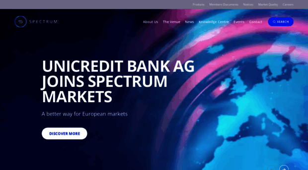 spectrum-markets.com