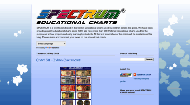 spectrumchart.blogspot.com