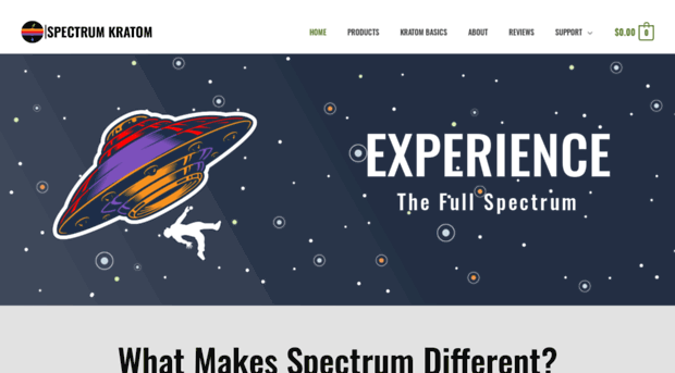 spectrumkratom.com