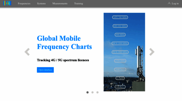 spectrummonitoring.com