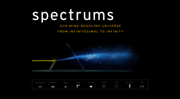 spectrums.com