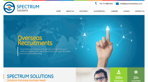 spectrumsolution.co.in