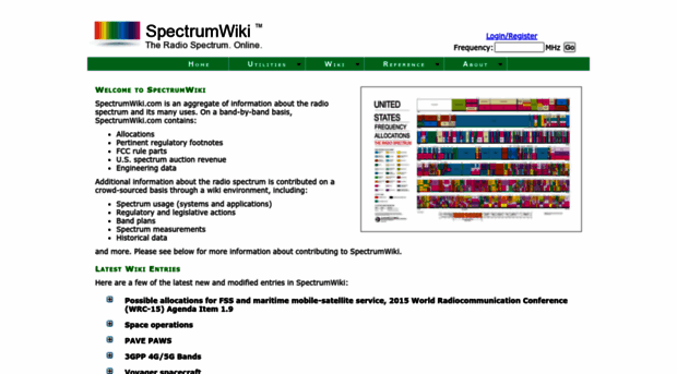 spectrumwiki.com