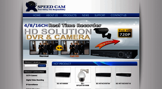 speedcamcctv.com