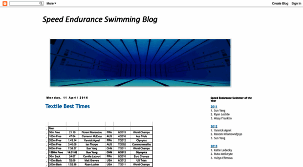 speedendurance.blogspot.com