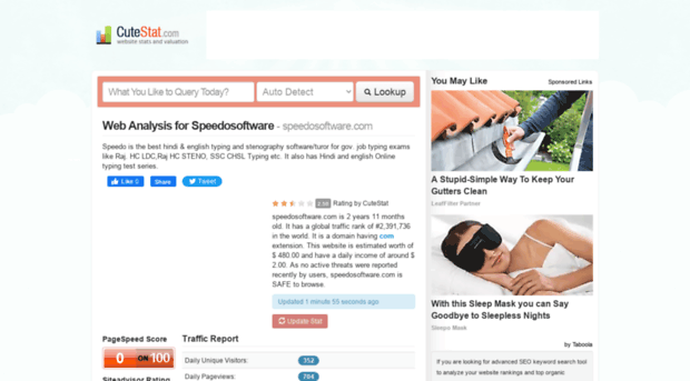 speedosoftware.com.cutestat.com
