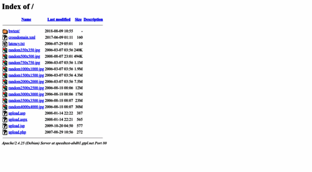 speedtest-abd01.gtpl.net