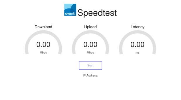 speedtest.avantiplc.com