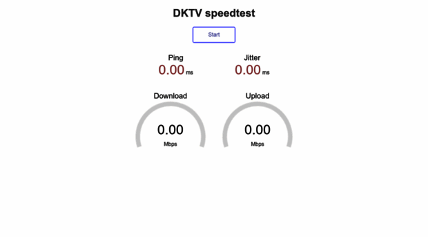 speedtest.danskkabeltv.dk