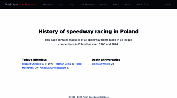 speedway.com.pl