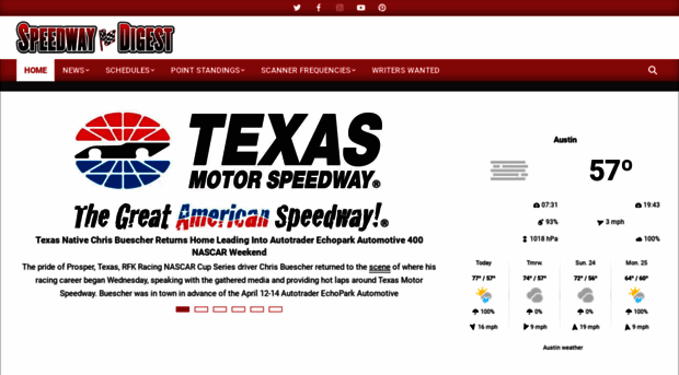 speedwaydigest.com