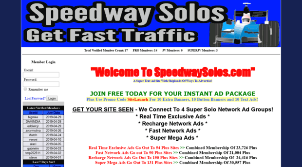 speedwaysolos.com