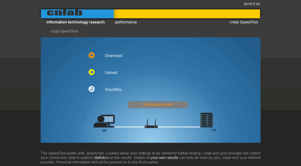 speedy-de.ip-plus.net