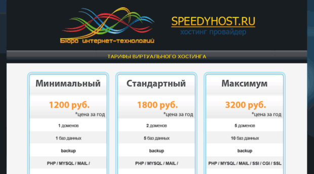 speedyhost.ru