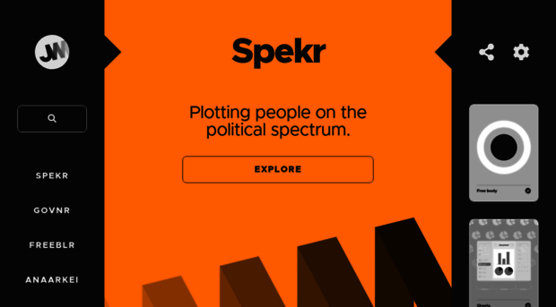 spekr.org