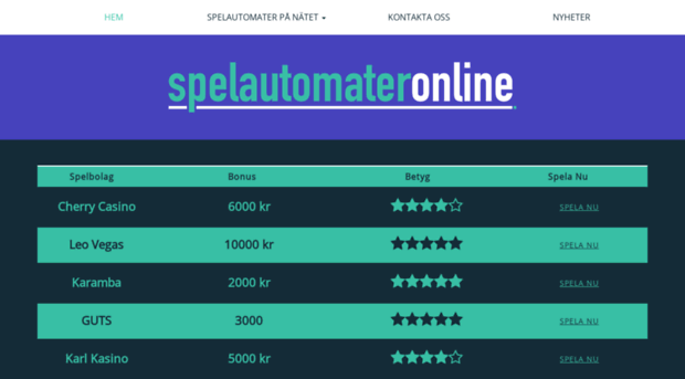 spelautomateronline.org