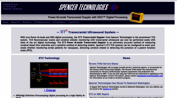 spencertechnologies.com