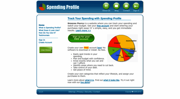 spendingprofile.com
