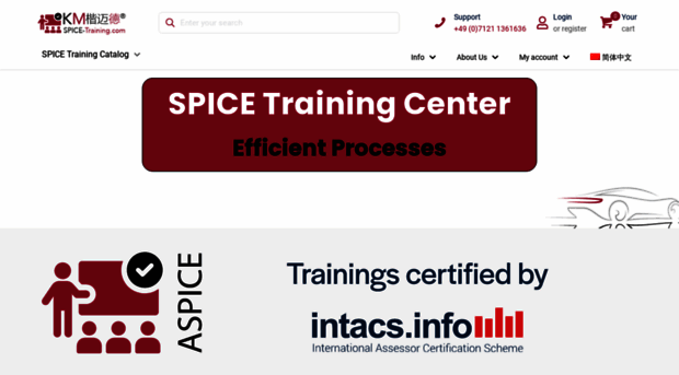 spice-training.com