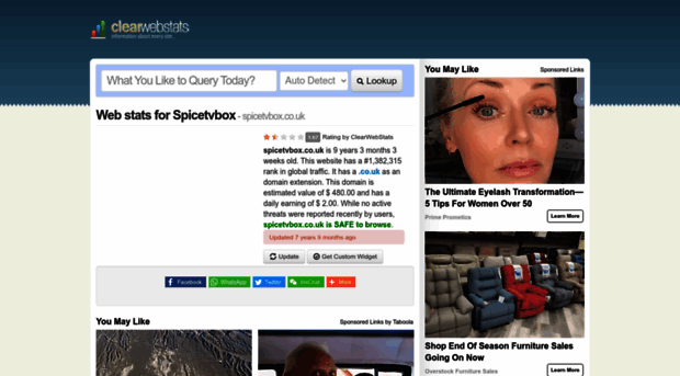spicetvbox.co.uk.clearwebstats.com