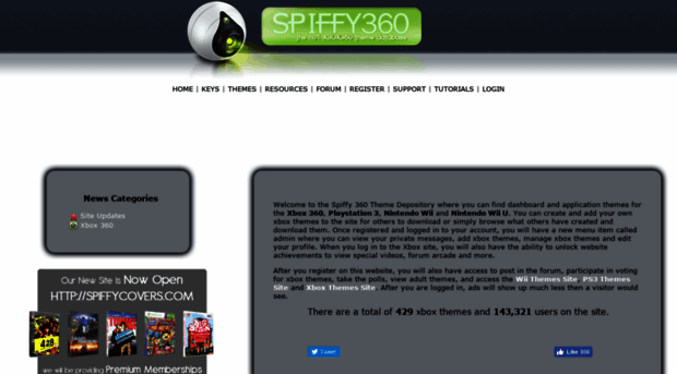 spiffy360.com