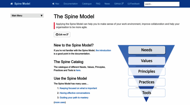 spinemodel.info