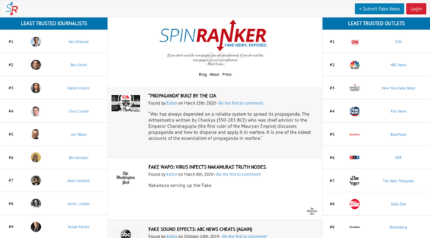 spinranker.com