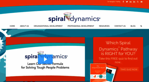 spiraldynamics.com