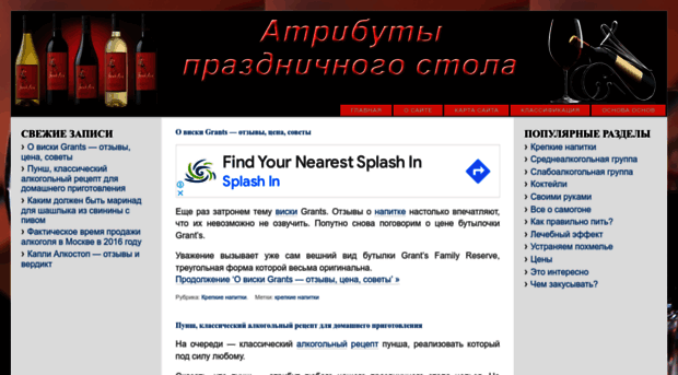 spirtt.ru