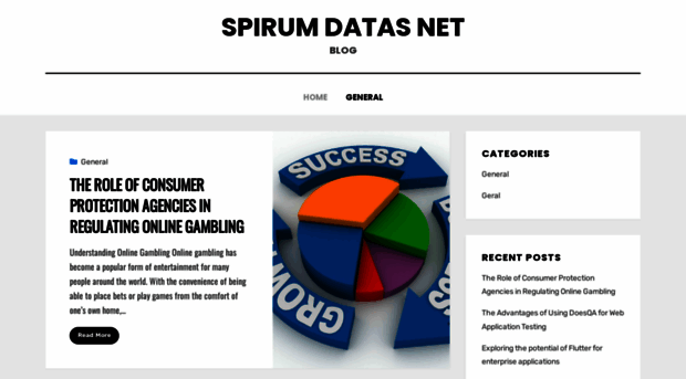 spirumdatasnet.com