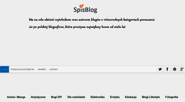 spis-blog.com