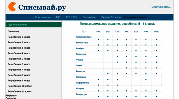spisivay.ru