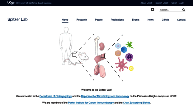 spitzerlab.ucsf.edu