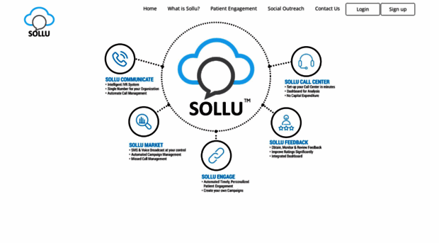 spld3v.sollu.in