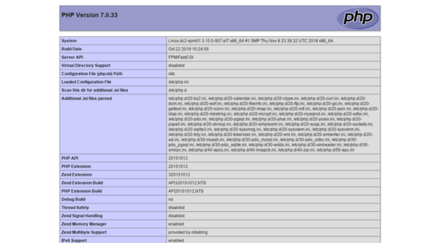 spmdashboard.bkpm.go.id