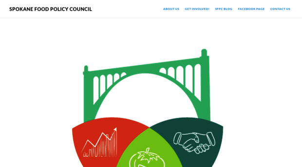 spokanefoodpolicy.org