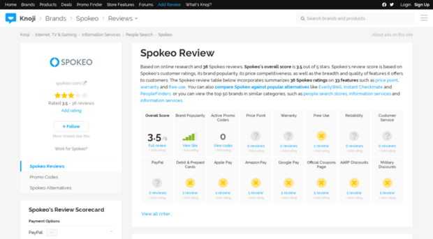 spokeo.knoji.com